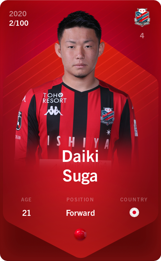 Sorare - Sorare Official - Daiki Suga 2020-21 • Rare 2/100 - NFT # 16895297910488371615210972907451217280125860741074222919869316656364158410805