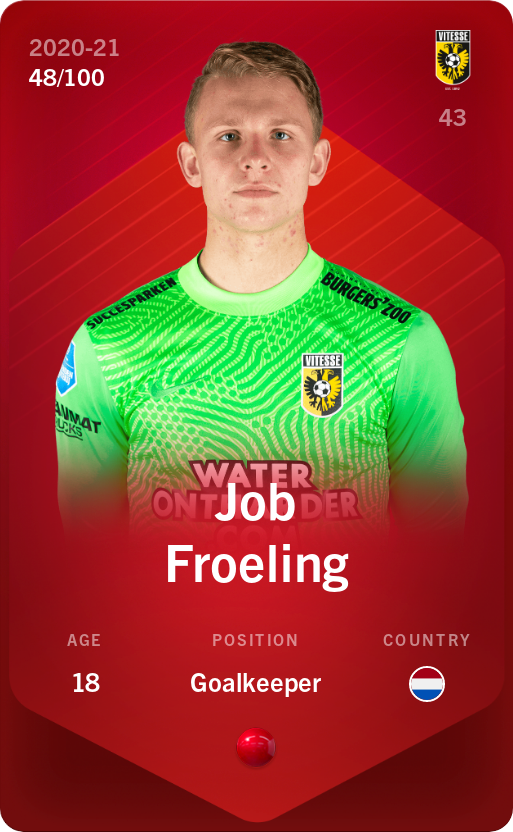 Sorare - Sorare Official - Job Froeling 2020-21 • Rare 48/100 - NFT # 7950680682108170629566950509039230816768467030466515975503523026838142551383
