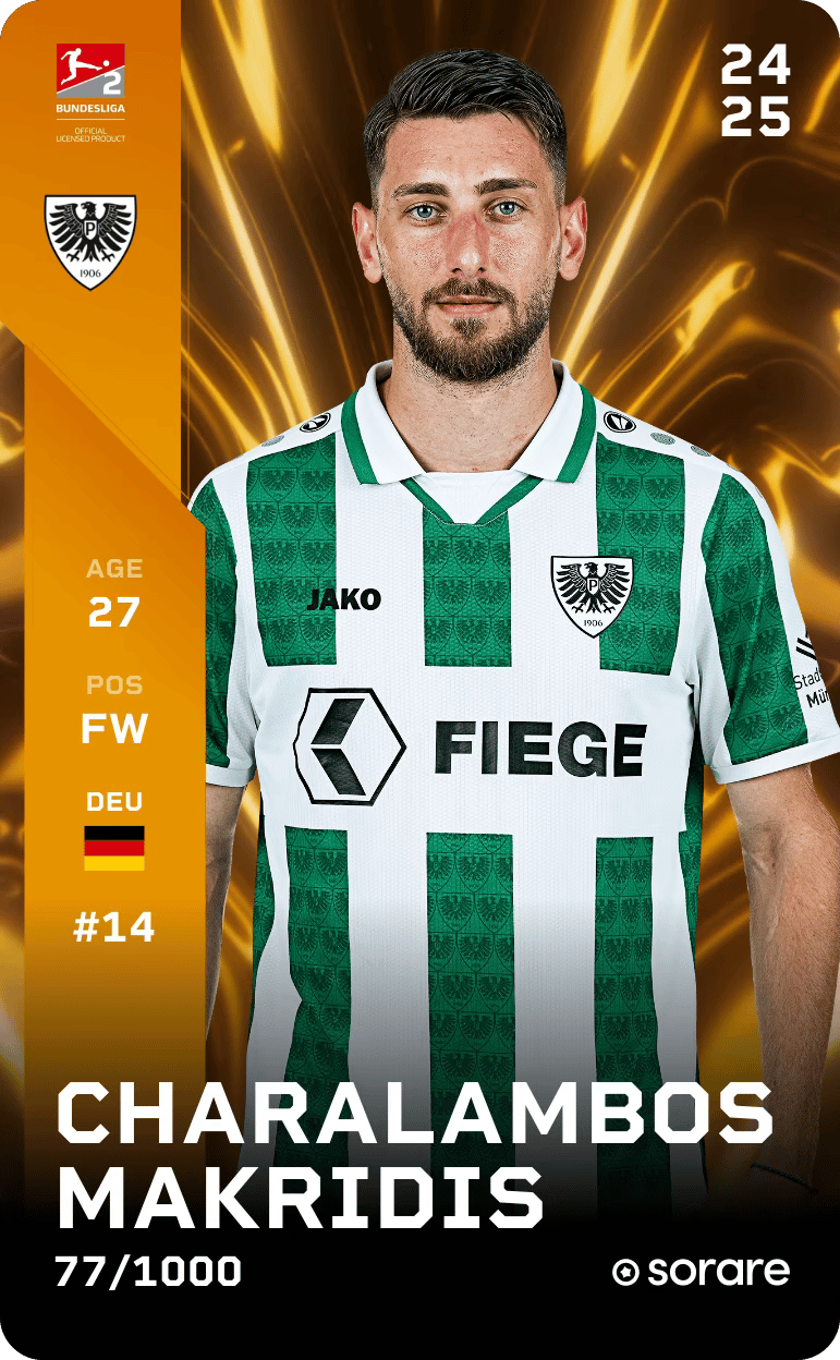 Charalambos Makridis 2024-25 • Limited 77/1000
