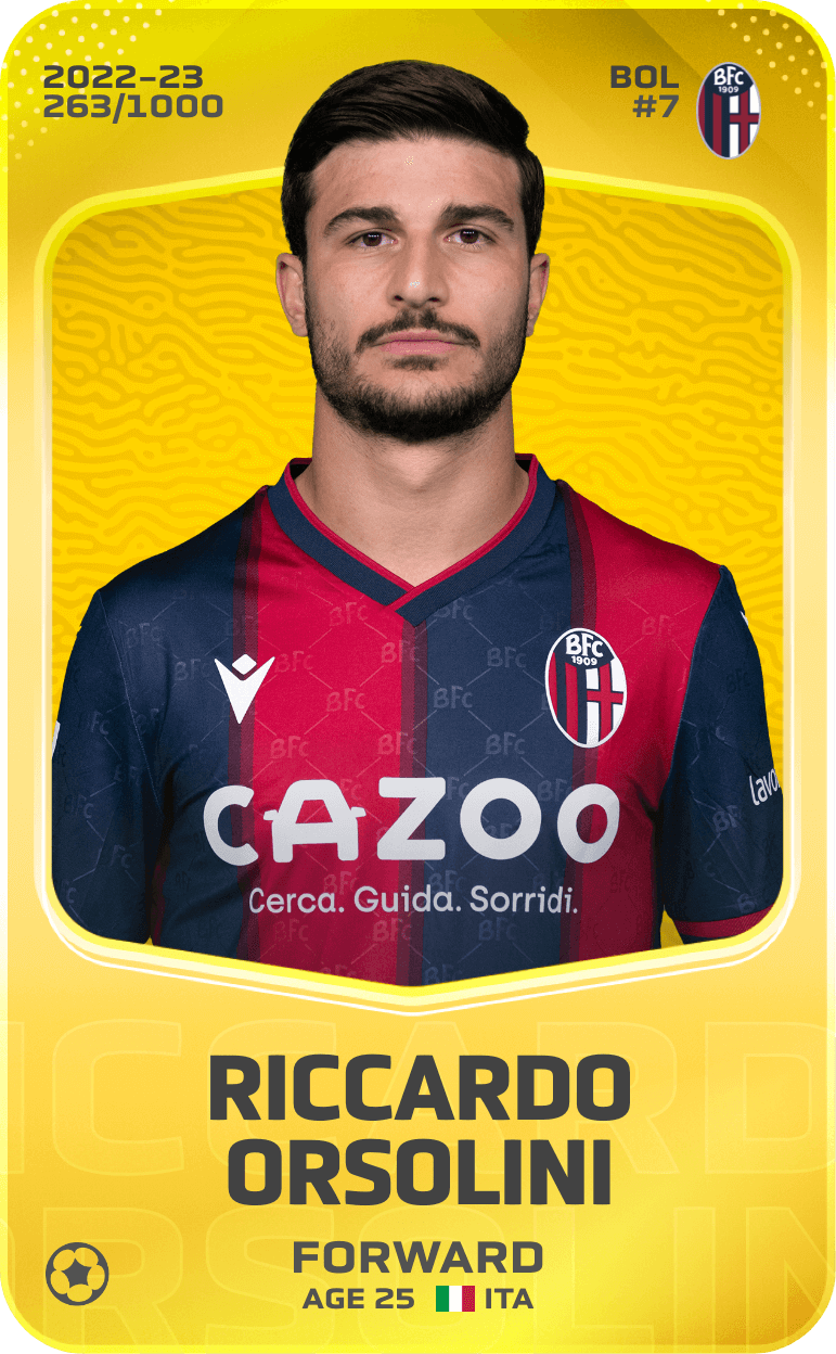 Riccardo Orsolini 2022-23 • Limited 263/1000