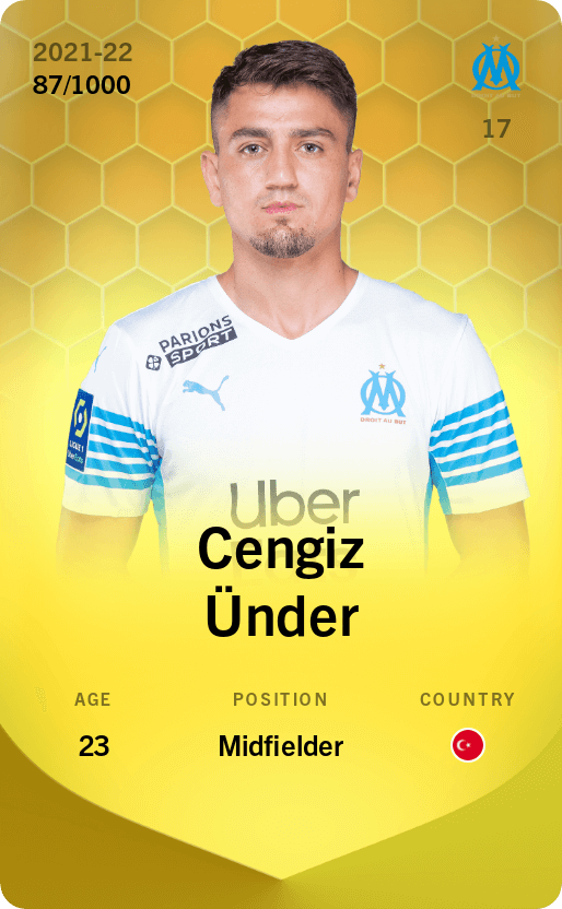 Cengiz Ünder 2021-22 • Limited 87/1000