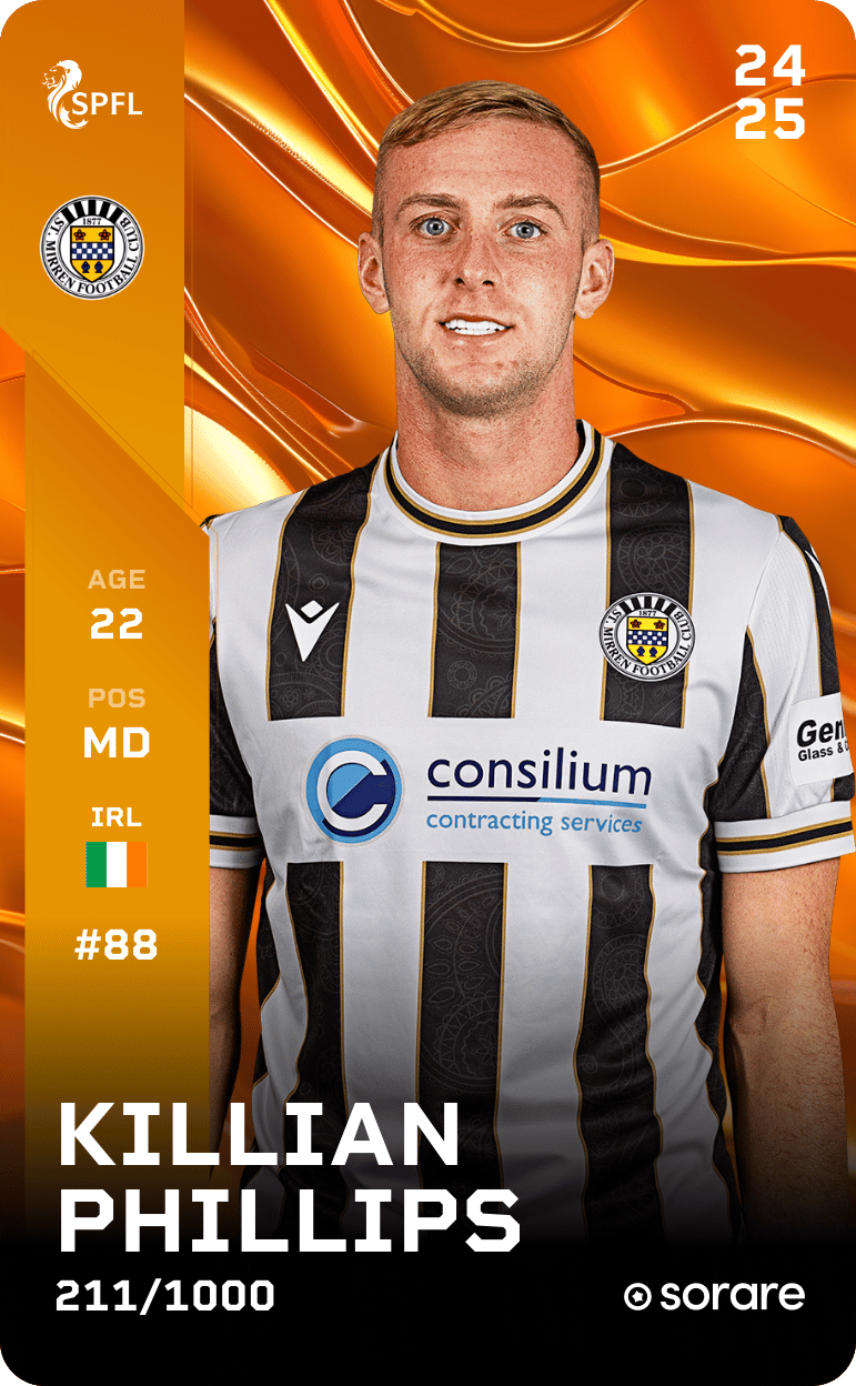 Killian Phillips 2024-25 • Limited 211/1000