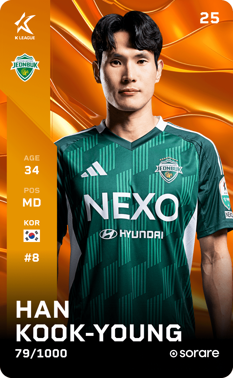 Han Kook-Young 2025-26 • Limited 79/1000