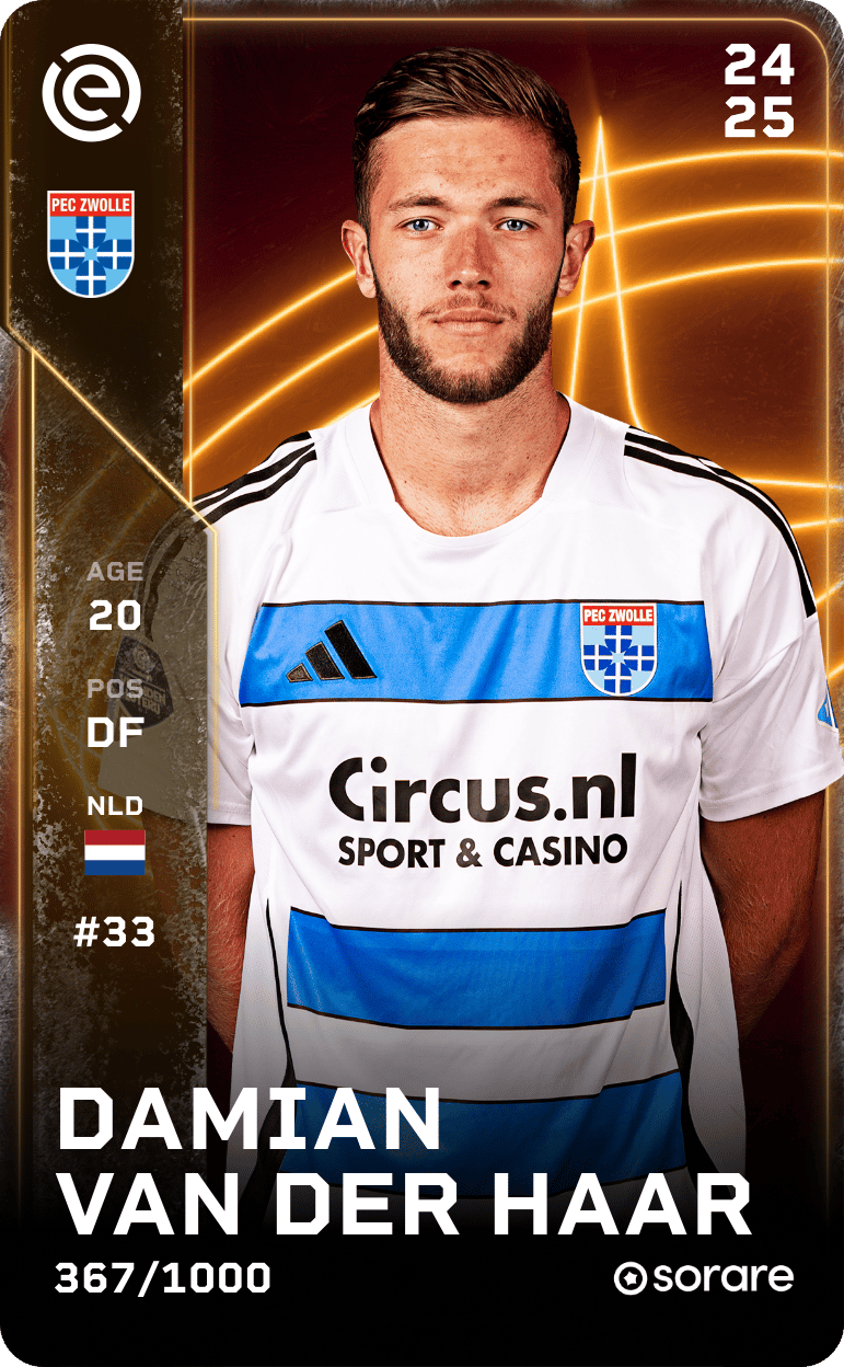 Damian van der Haar 2024-25 • Limited 367/1000
