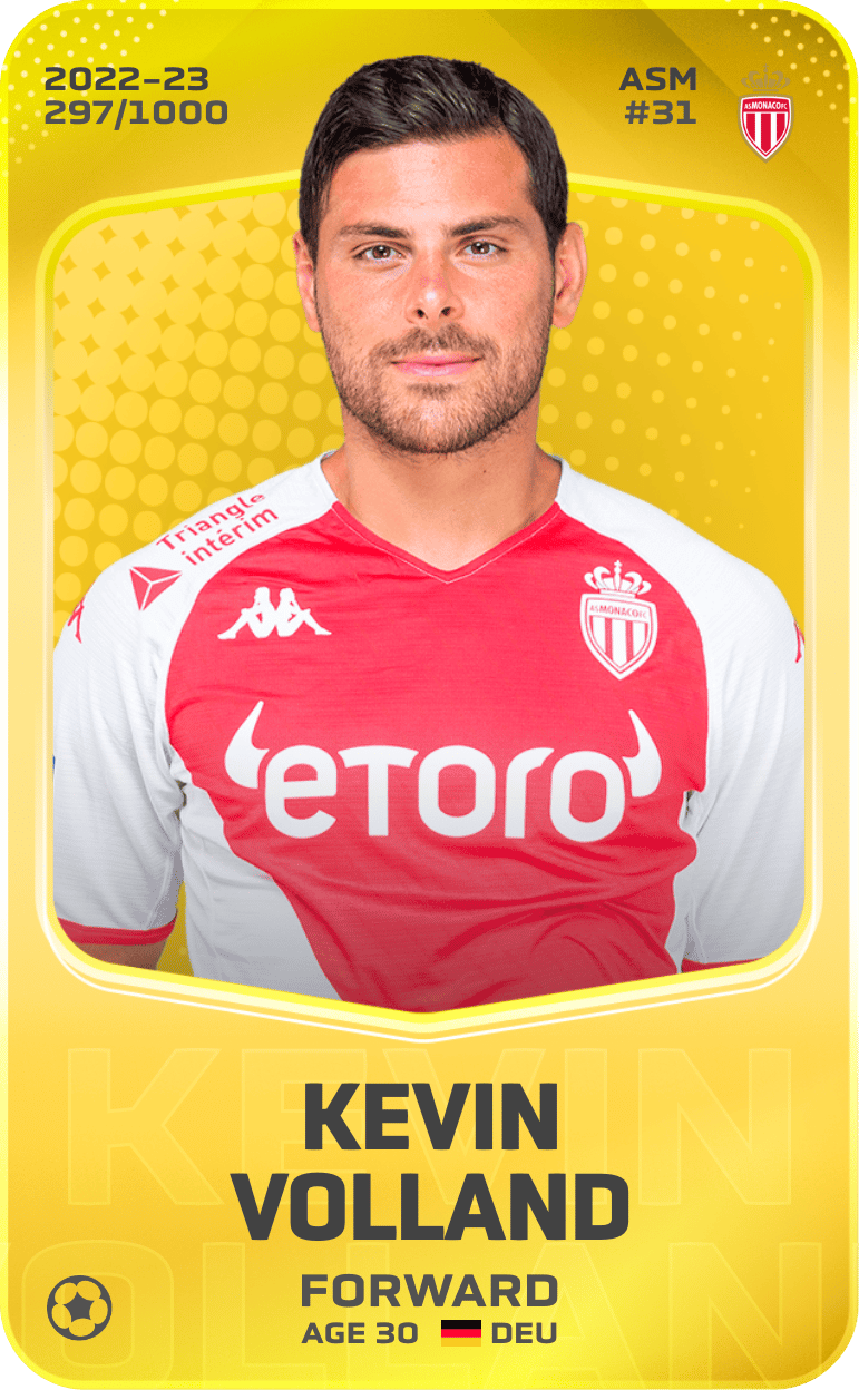 Kevin Volland 2022-23 • Limited 297/1000