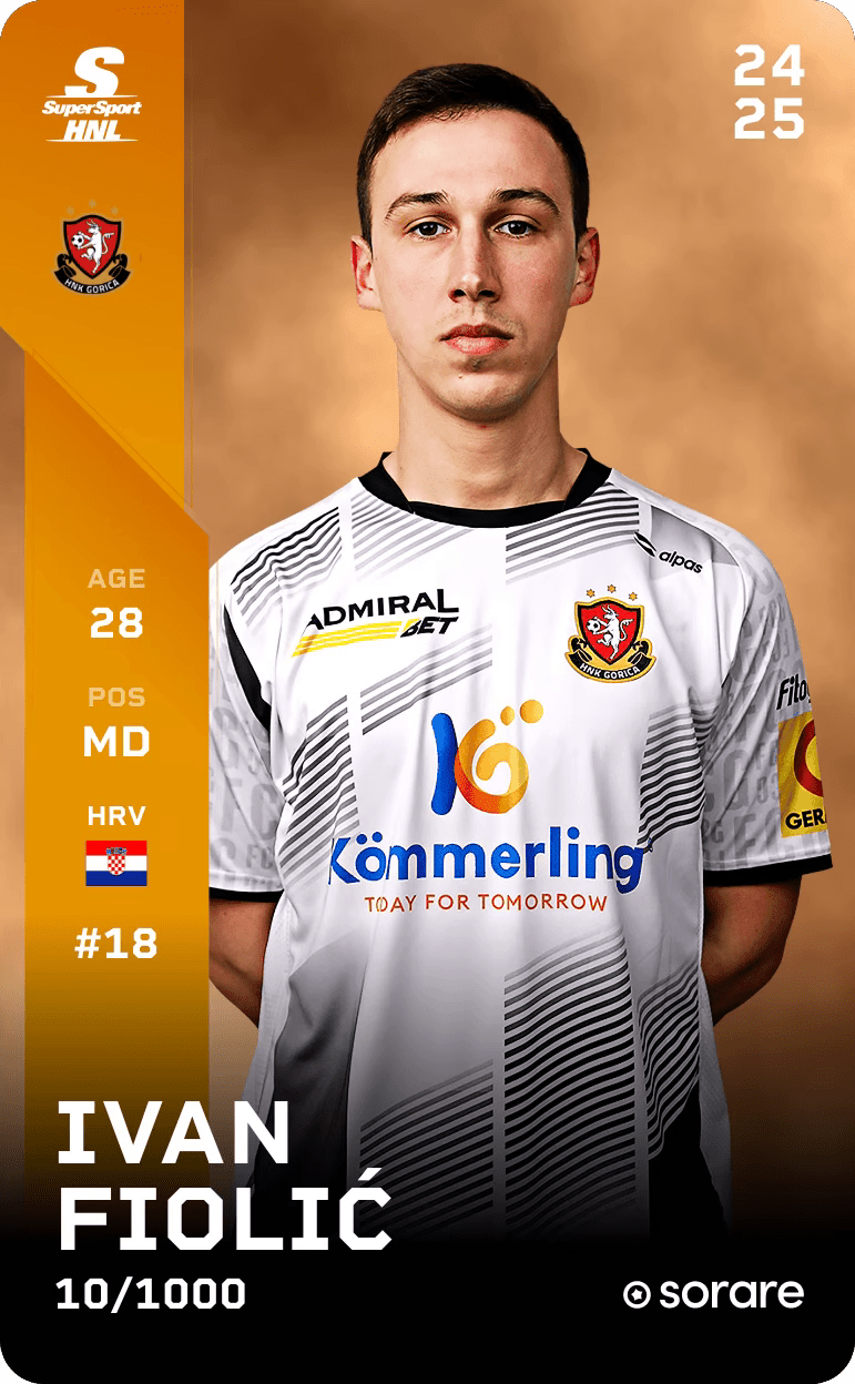 Ivan Fiolić 2024-25 • Limited 10/1000