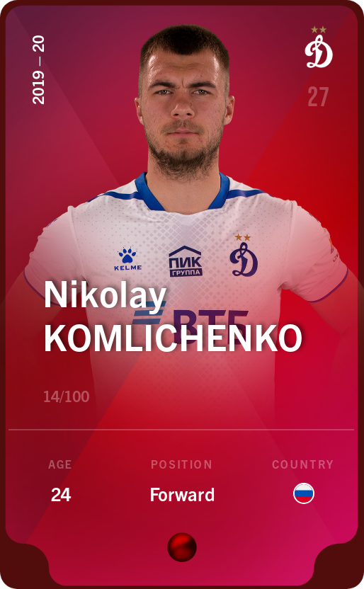 Sorare - Sorare Official - Nikolay Komlichenko 2019-20 • Rare 14/100 - NFT # 29663418783816531895976175773837312549269964692468121080398010695687540642976