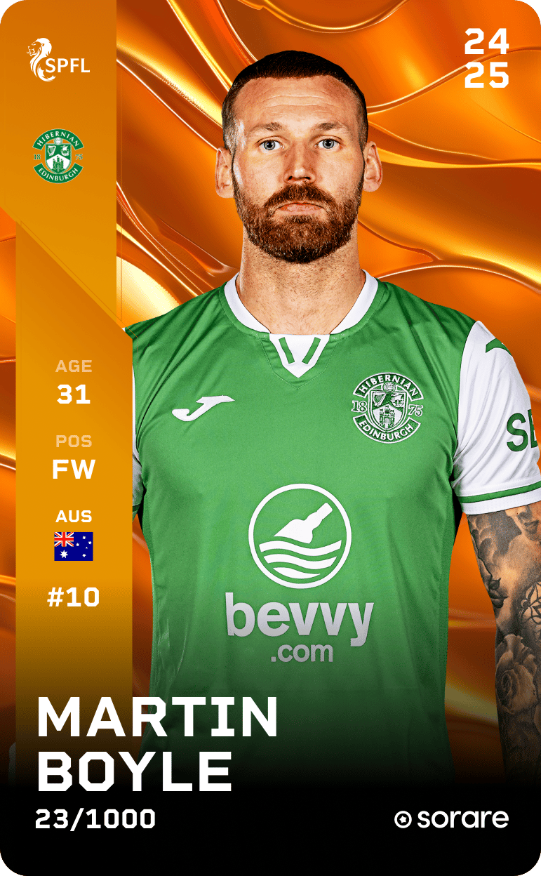 Martin Boyle 2024-25 • Limited 23/1000