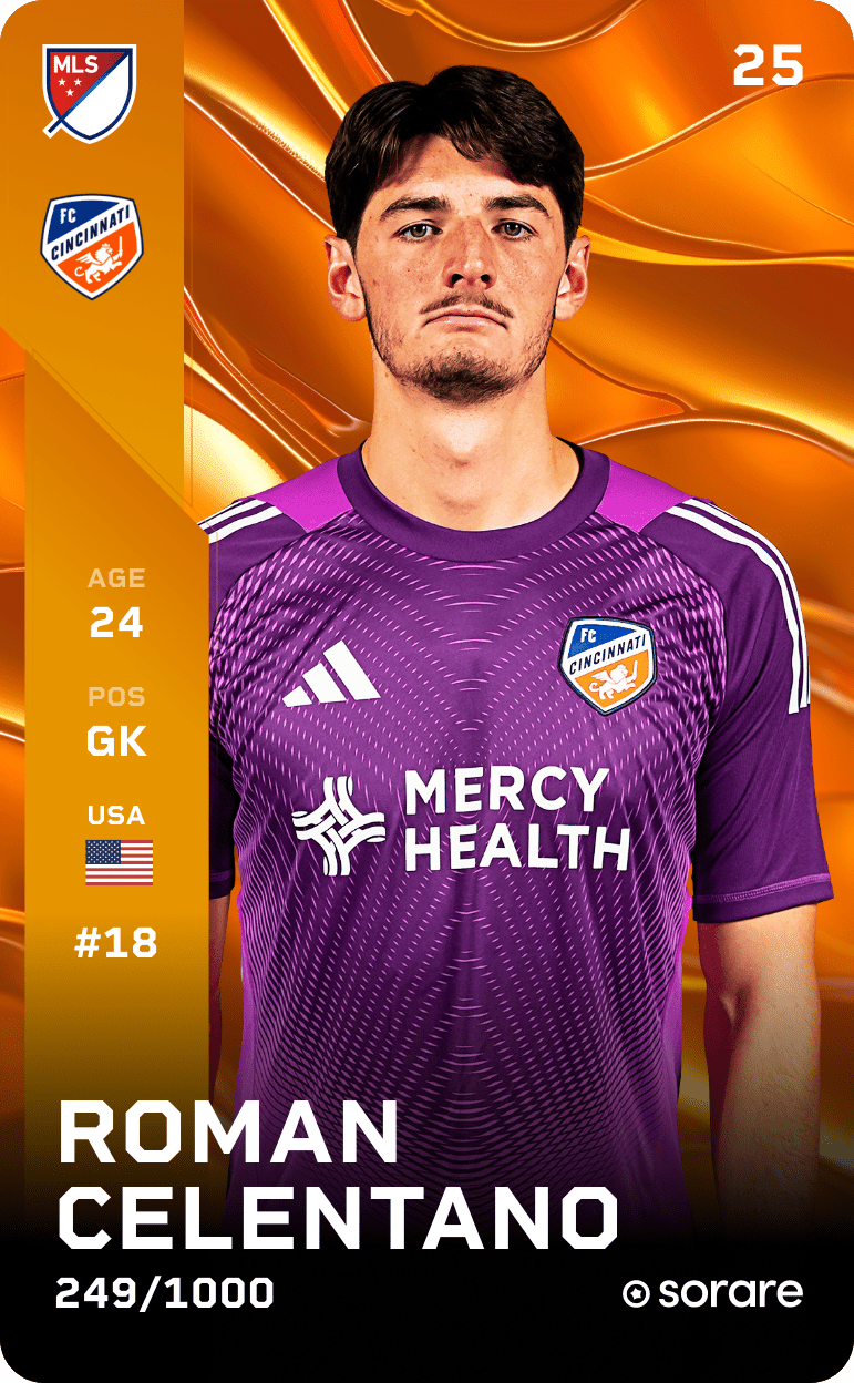 Roman Celentano 2025-26 • Limited 249/1000