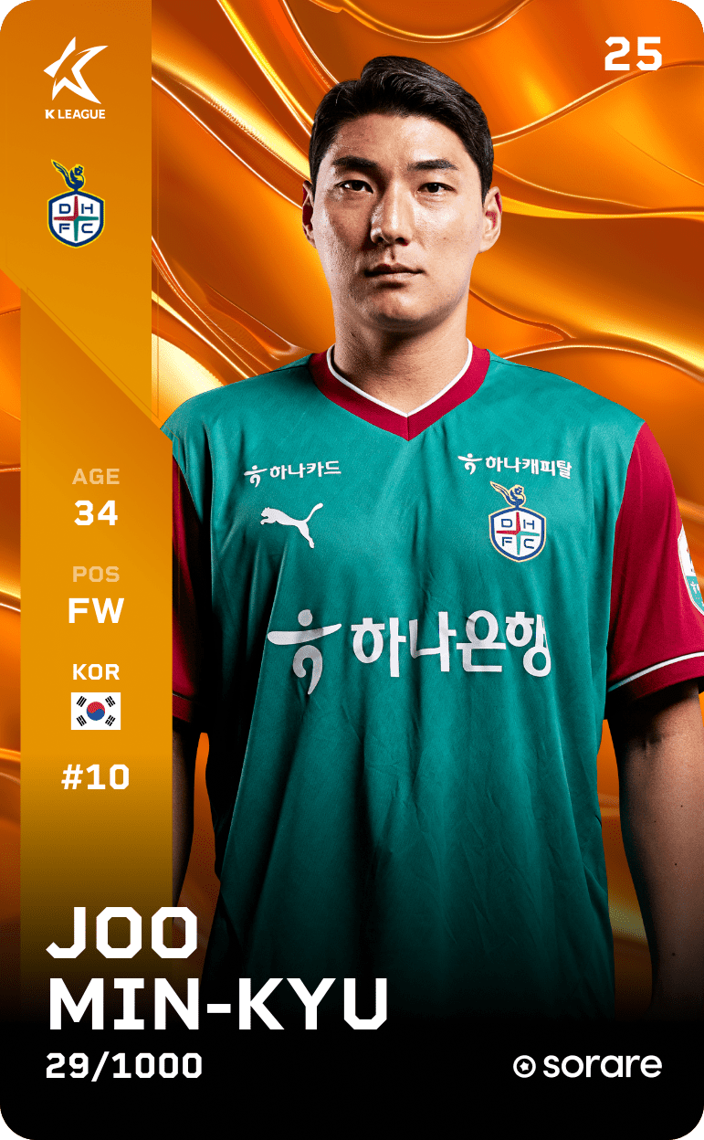 Joo Min-Kyu 2025-26 • Limited 29/1000