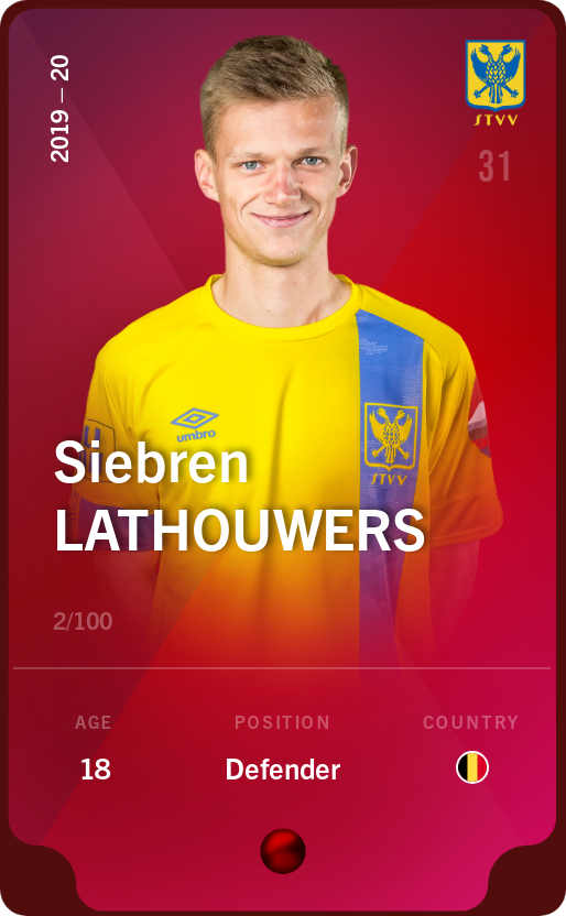 Sorare - Sorare Official - Siebren Lathouwers 2019-20 • Rare 2/100 - NFT # 4091188029423085551521836748040113689024511138943045692349508670550477857207