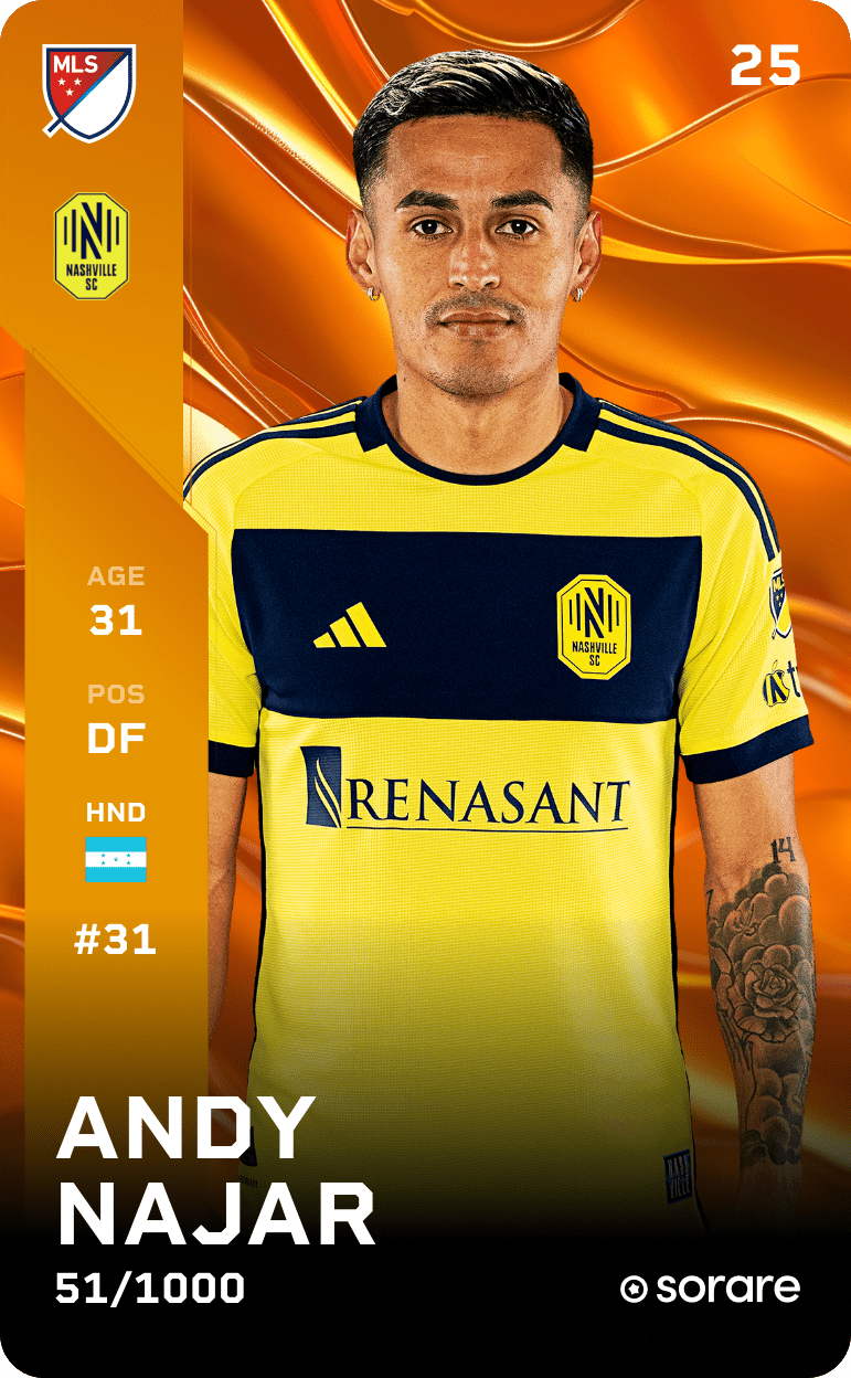 Andy Najar 2025-26 • Limited 51/1000