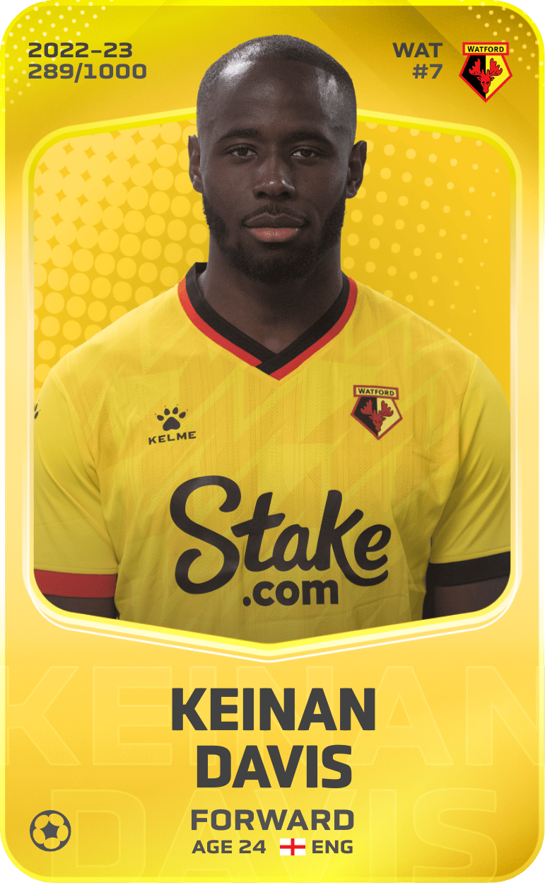 Keinan Davis 2022-23 • Limited 289/1000