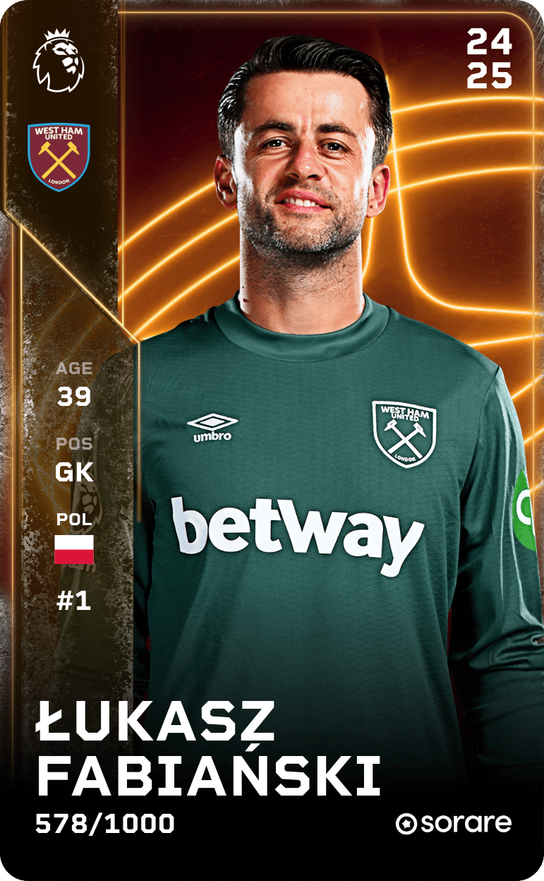 Łukasz Fabiański 2024-25 • Limited 578/1000