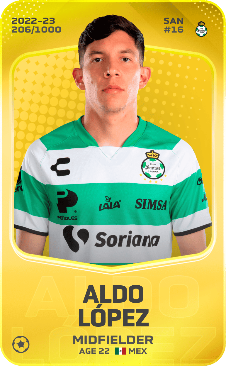 Aldo López 2022-23 • Limited 206/1000
