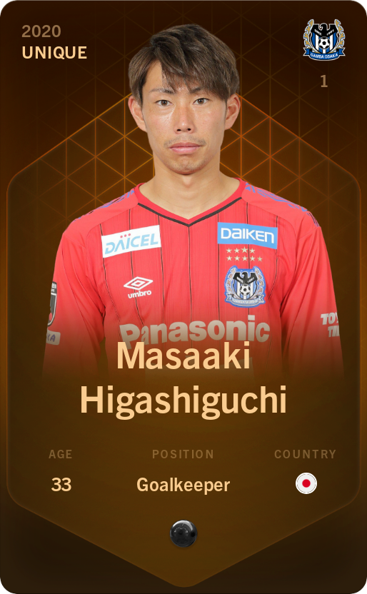 Sorare - Sorare Official - Masaaki Higashiguchi 2020-21 • Unique - NFT # 2502586639281778168901419087049542182695356308678704423178353159815622852917