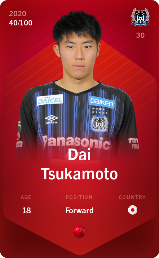 Sorare - Sorare Official - Dai Tsukamoto 2020-21 • Rare 40/100 - NFT # 50243995296481935121072393577630406385390834383027771660511820291335998487634