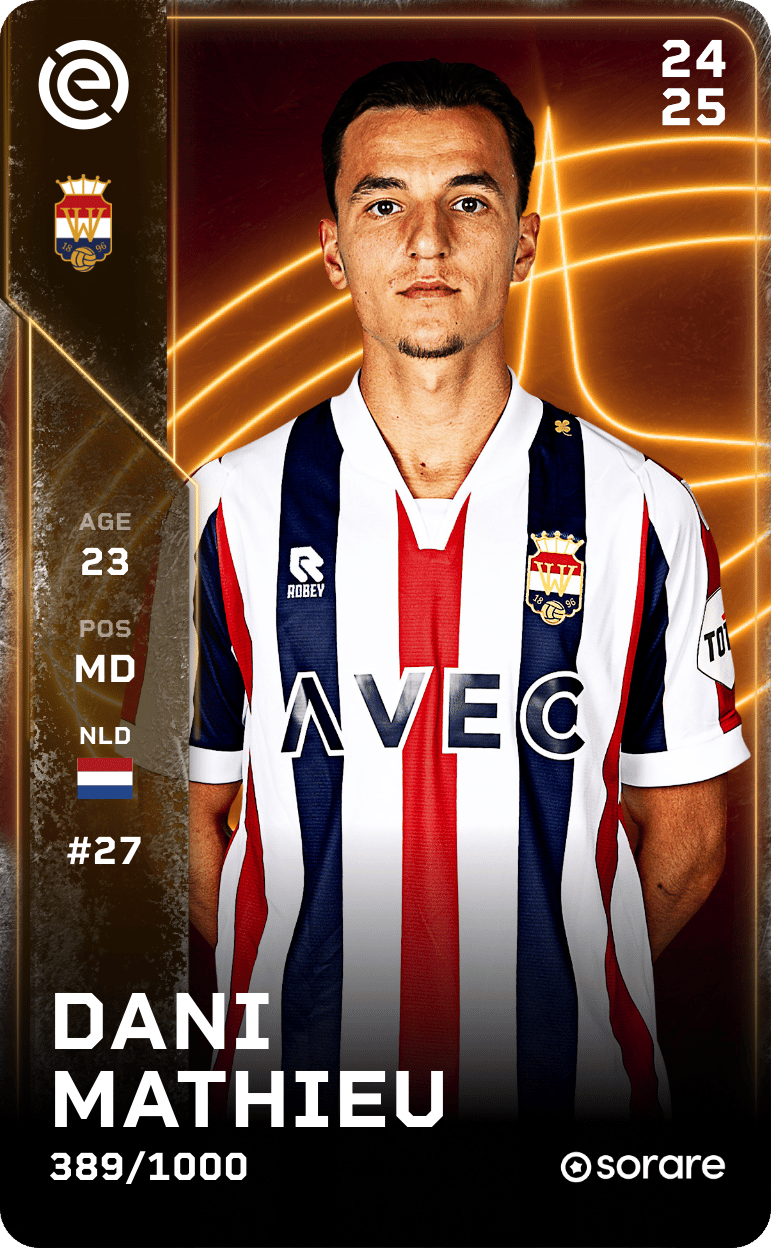 Dani Mathieu 2024-25 • Limited 389/1000