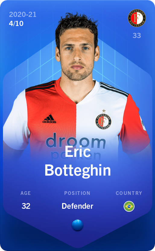 Sorare - Sorare Official - Eric Botteghin 2020-21 • Super Rare 4/10 - NFT # 15614164033510438571096708746461543691609679695159563399990254072860415705827