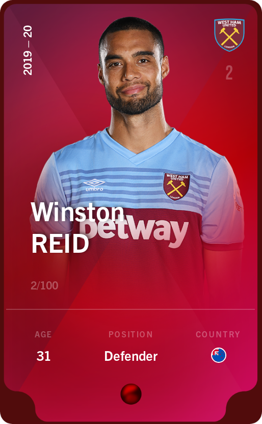 Sorare - Sorare Official - Winston Reid 2019-20 • Rare 2/100 - NFT # 38170512637562716916588346847434851759230113460602574024373106702359480380171
