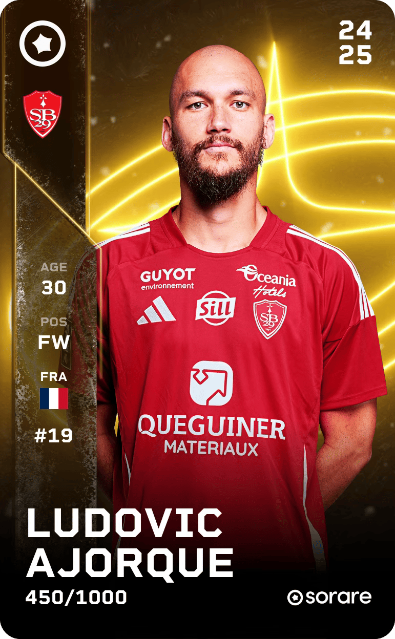 Ludovic Ajorque 2024-25 • Limited 450/1000