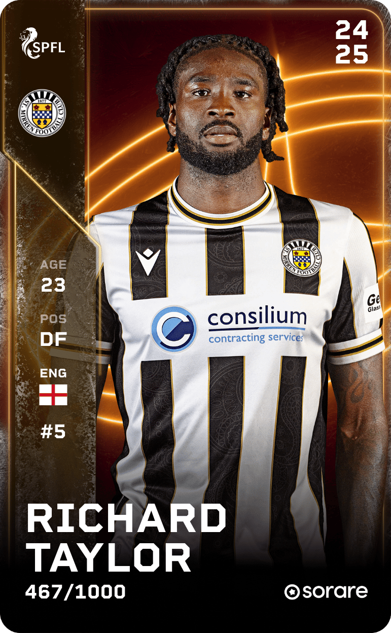 Richard Taylor 2024-25 • Limited 467/1000