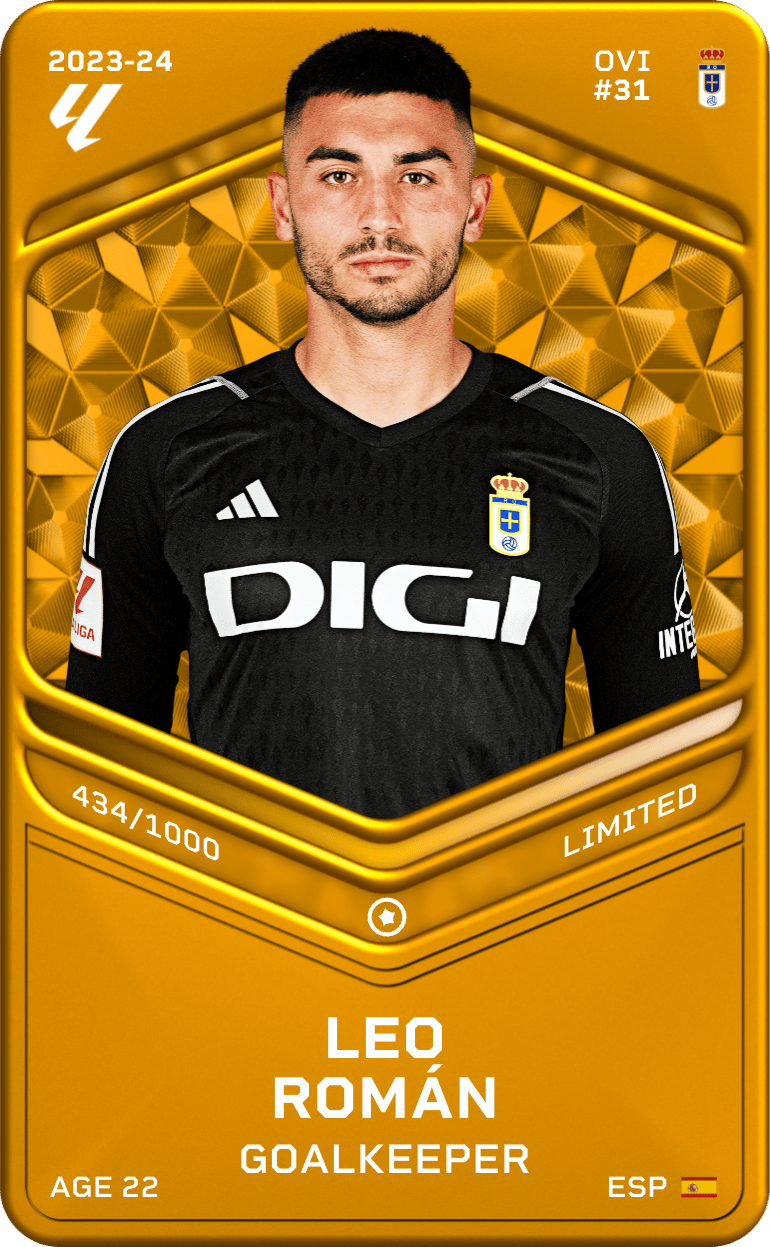 Leo Román 2023-24 • Limited 434/1000