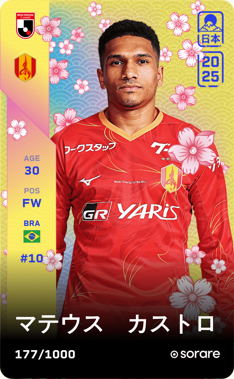 Mateus Castro 2025-26 • Limited 177/1000