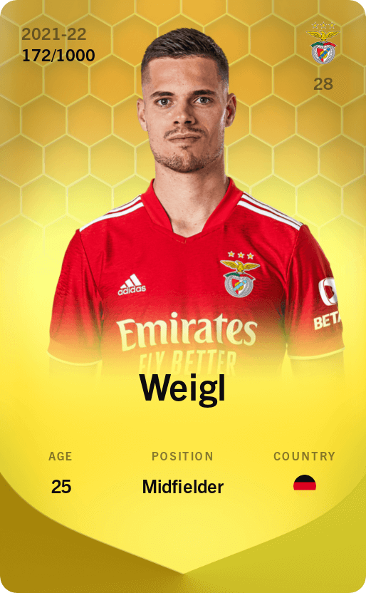 Weigl 2021-22 • Limited 172/1000