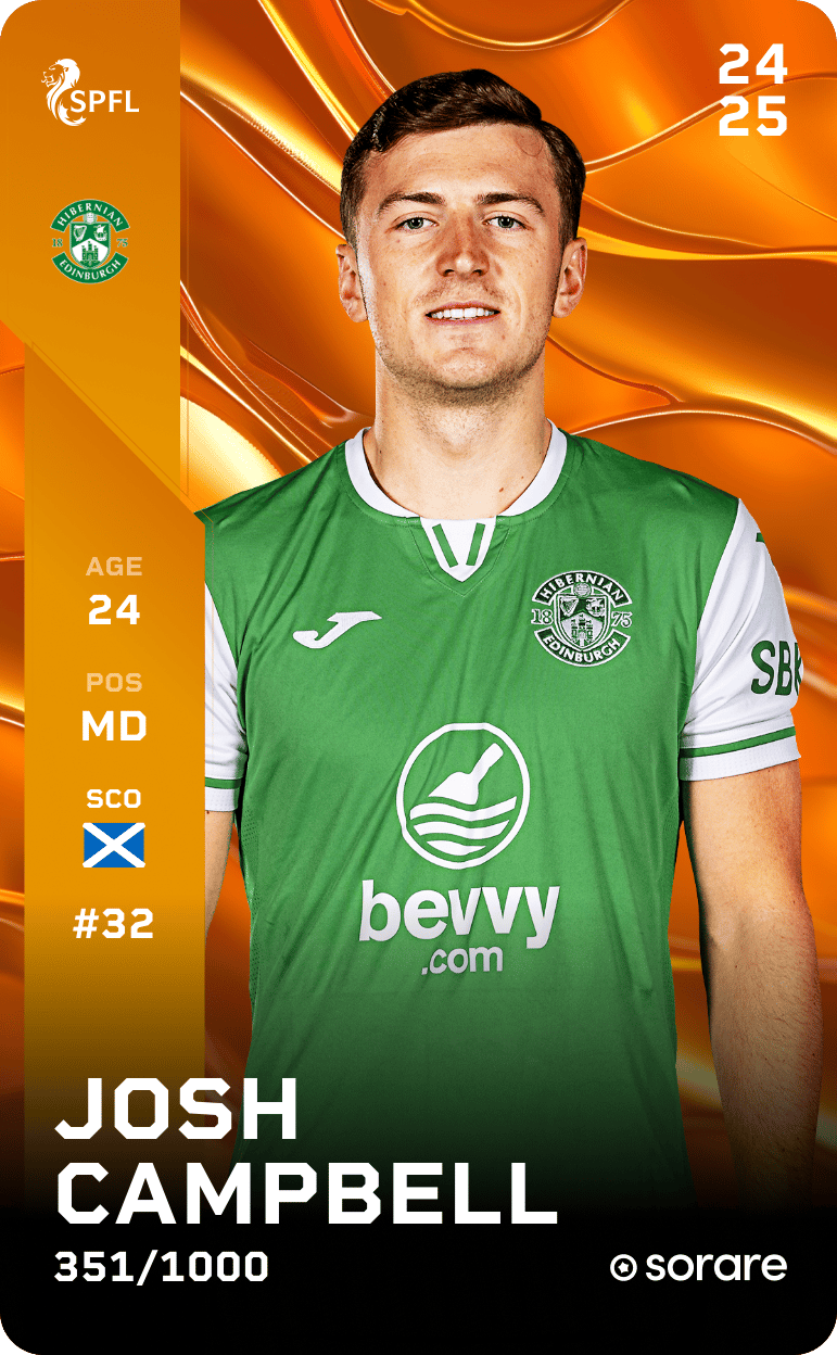 Josh Campbell 2024-25 • Limited 351/1000