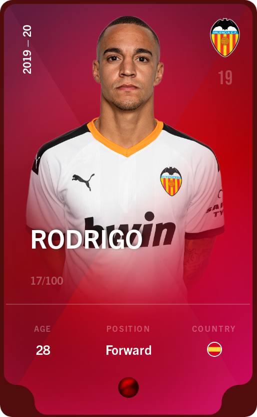 Sorare - Sorare Official - Rodrigo 2019-20 • Rare 17/100 - NFT # 100225875833146005649776319613411942752196636859047111724049623556630270882619