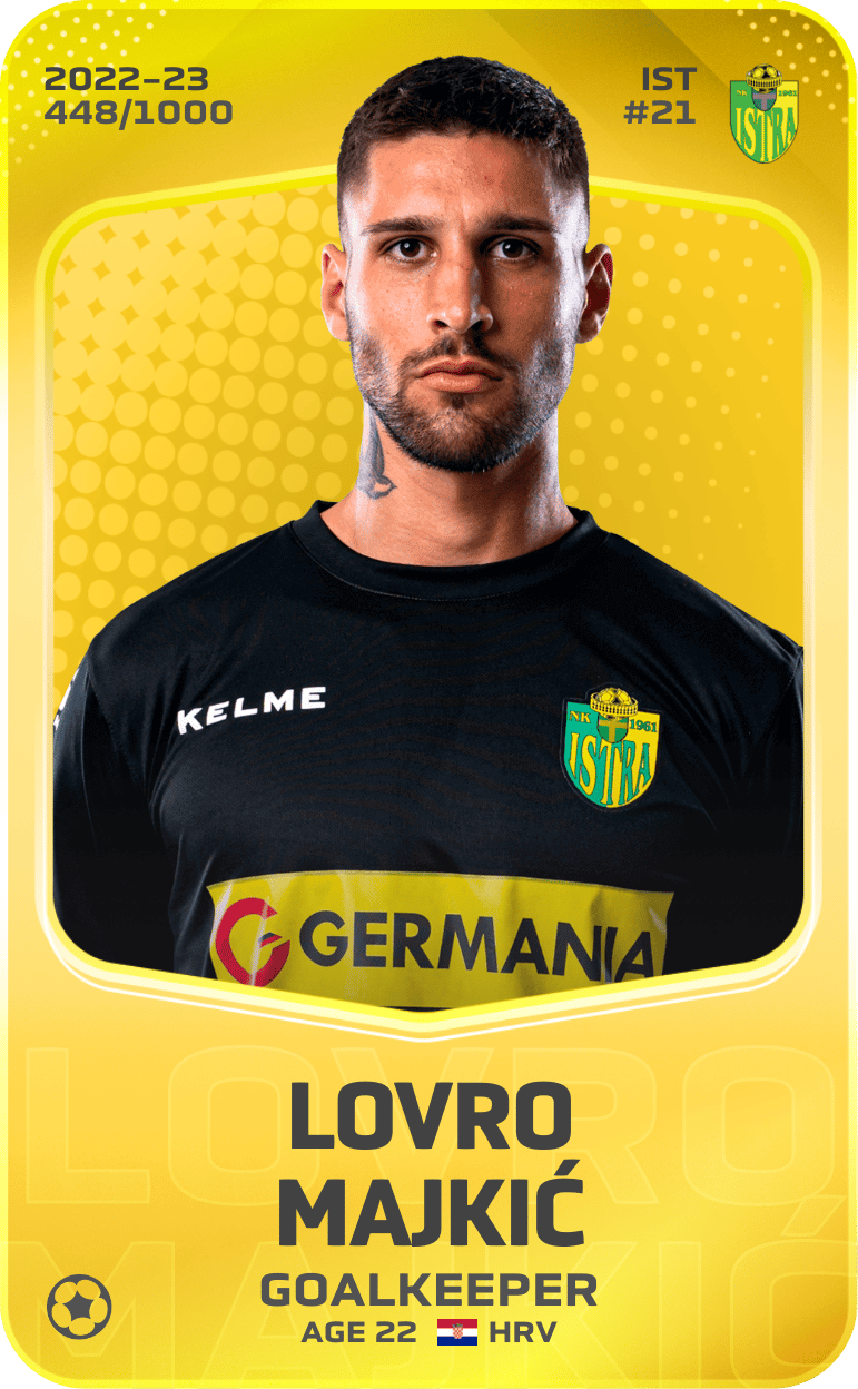 Lovro Majkić 2022-23 • Limited 448/1000