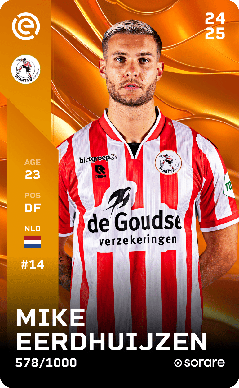 Mike Eerdhuijzen 2024-25 • Limited 578/1000