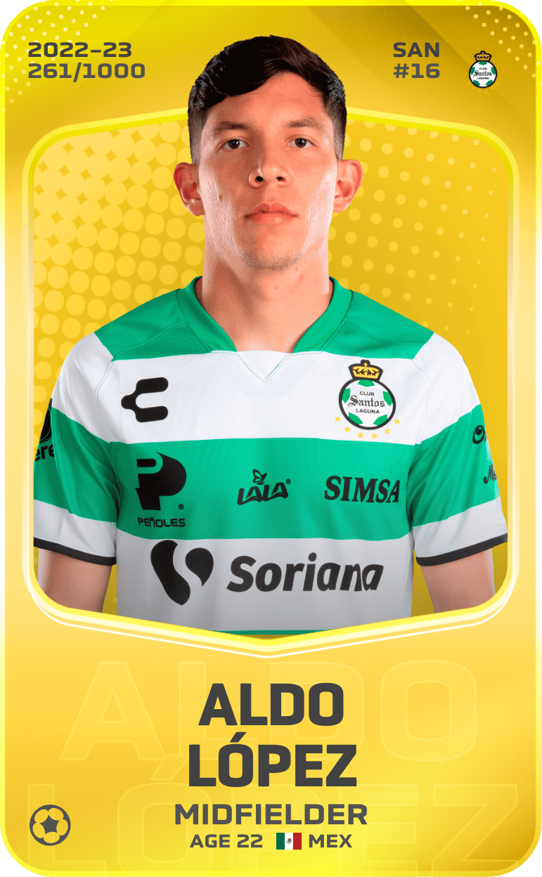 Aldo López 2022-23 • Limited 261/1000