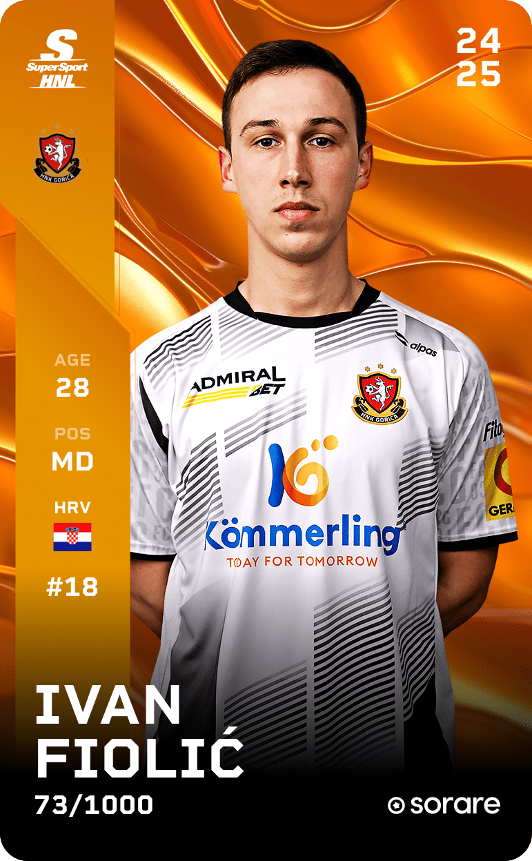 Ivan Fiolić 2024-25 • Limited 73/1000