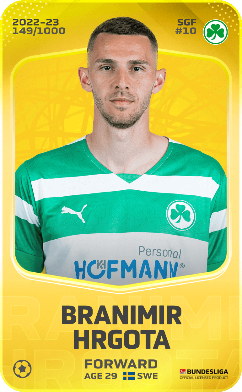 Branimir Hrgota 2022-23 • Limited 149/1000