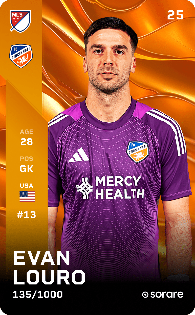 Evan Louro 2025-26 • Limited 135/1000