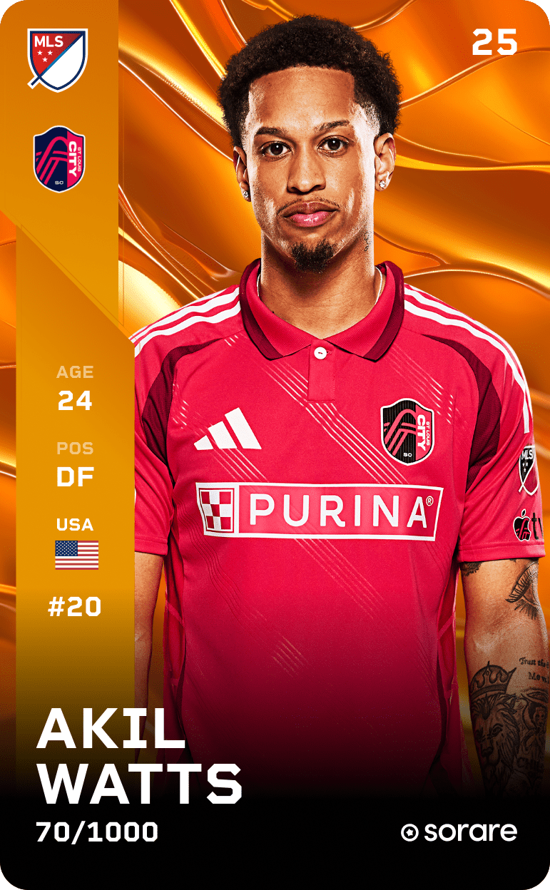 Akil Watts 2025-26 • Limited 70/1000