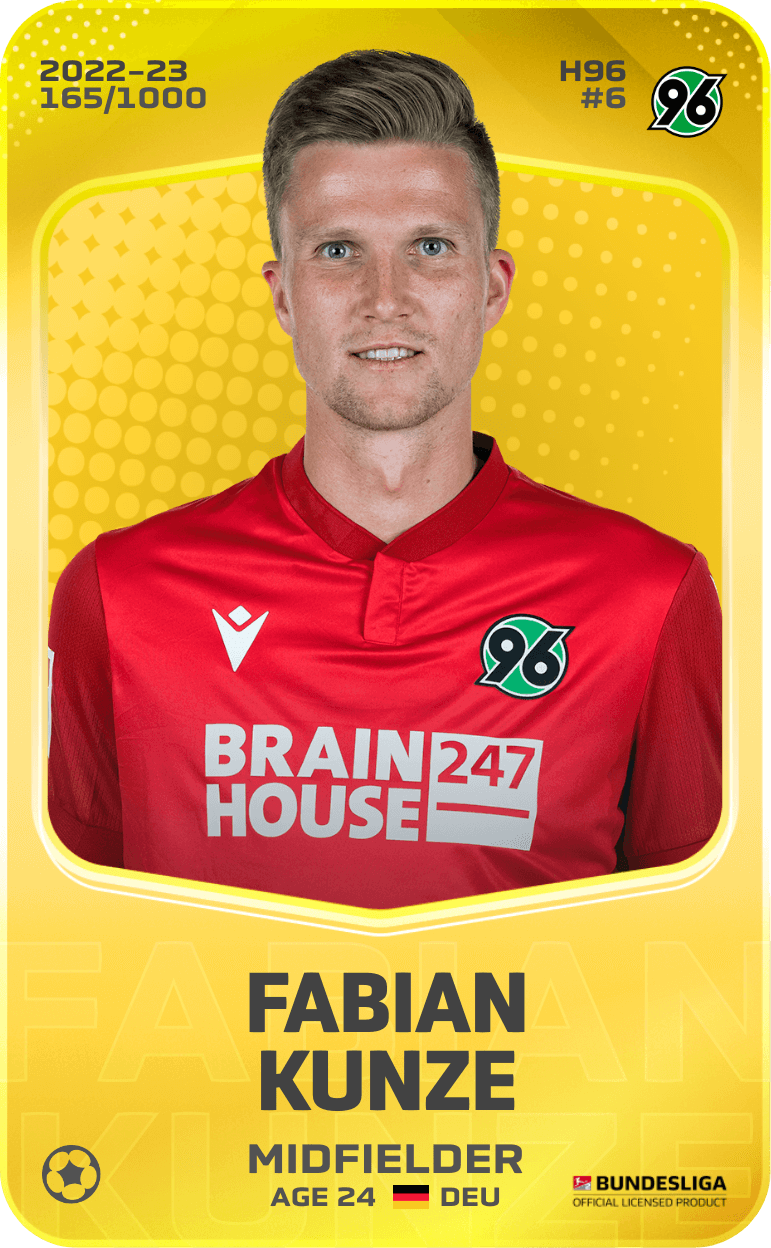 Fabian Kunze 2022-23 • Limited 165/1000