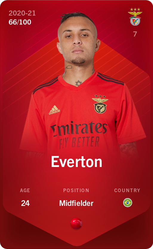 Sorare - Sorare Official - Everton 2020-21 • Rare 66/100 - NFT # 105107642975625817274396557067486626332881248351221660213160282581812511958431