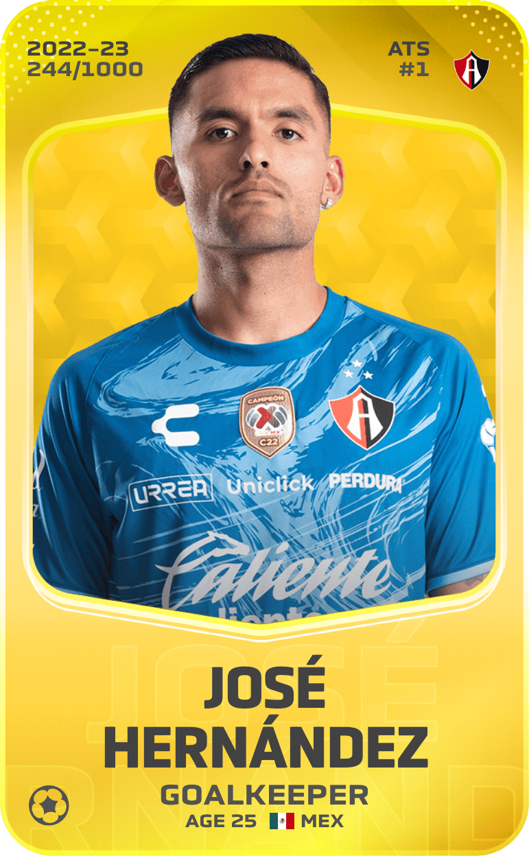 José Hernández 2022-23 • Limited 244/1000