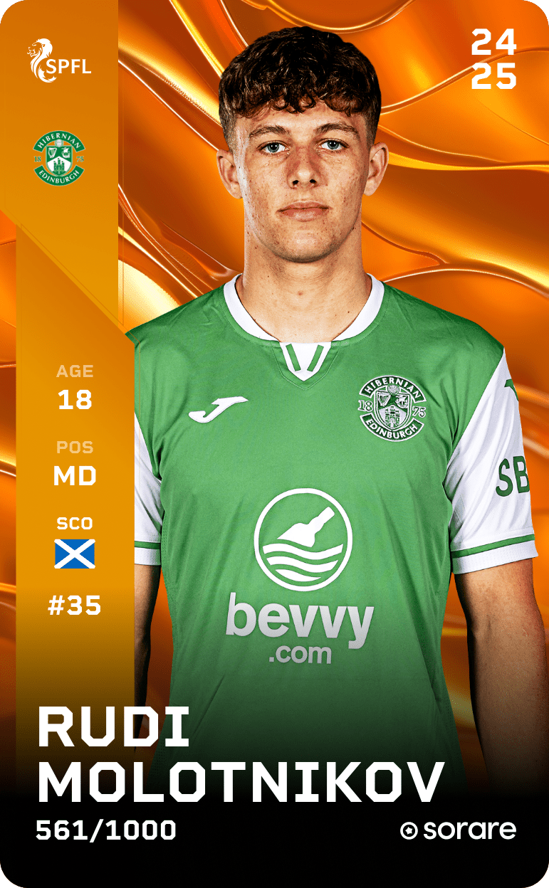 Rudi Molotnikov 2024-25 • Limited 561/1000