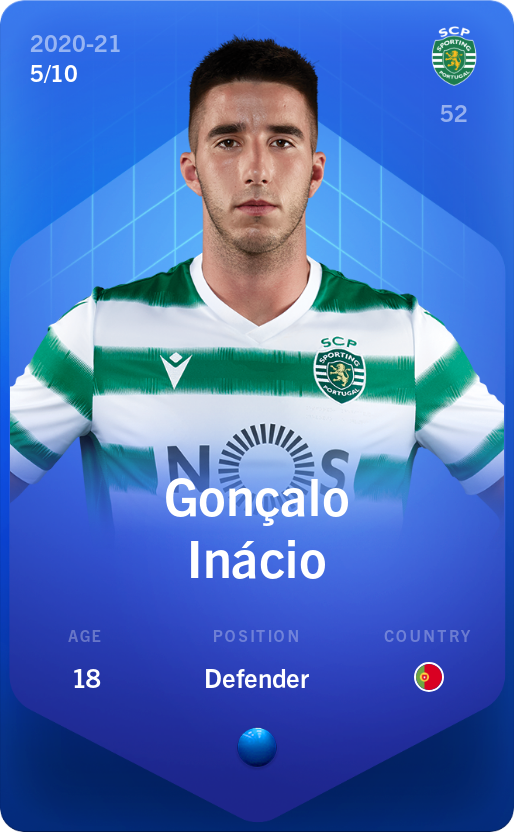 Sorare - Sorare Official - Gonçalo Inácio 2020-21 • Super Rare 5/10 - NFT # 9661391323874724153221867301354023726693632372640140624595470737514789072639