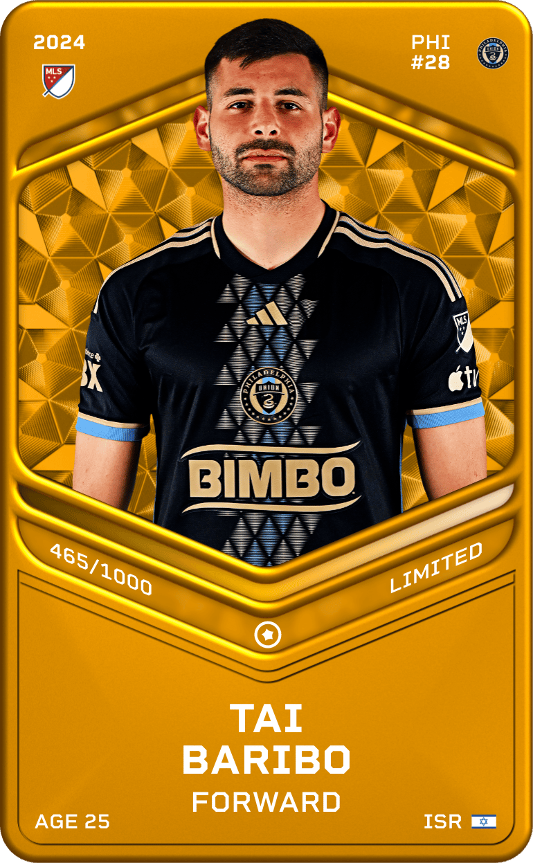 Tai Baribo 2024-25 • Limited 465/1000
