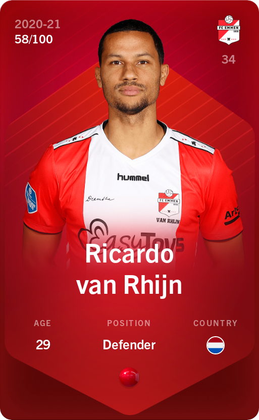 Sorare - Sorare Official - Ricardo van Rhijn 2020-21 • Rare 58/100 - NFT # 106182211881086769439108745513511513220763001206882746884409515195283430730855