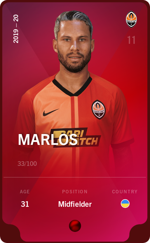 Sorare - Sorare Official - Marlos 2019-20 • Rare 33/100 - NFT # 64801153261439769773746053658821411034329539771630021156424521000870645578574
