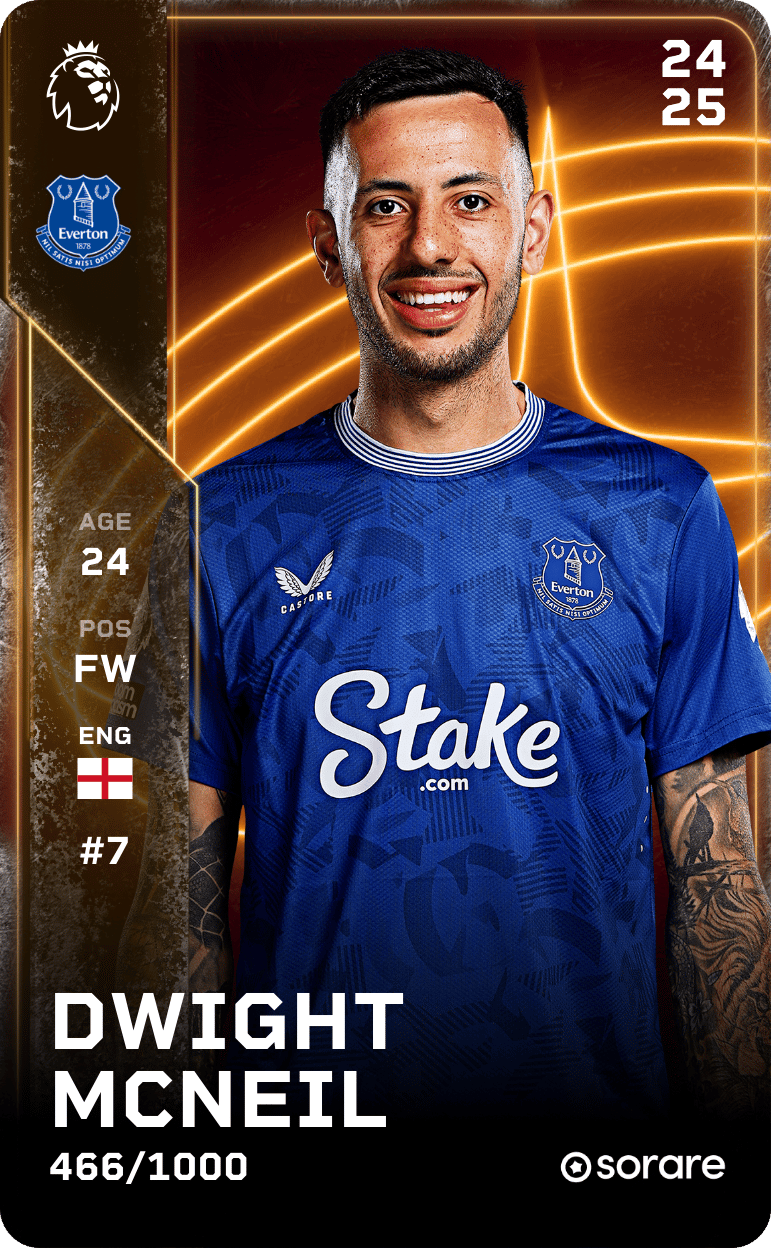 Dwight McNeil 2024-25 • Limited 466/1000