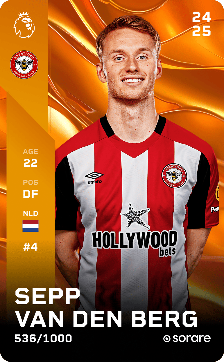 Sepp van den Berg 2024-25 • Limited 536/1000