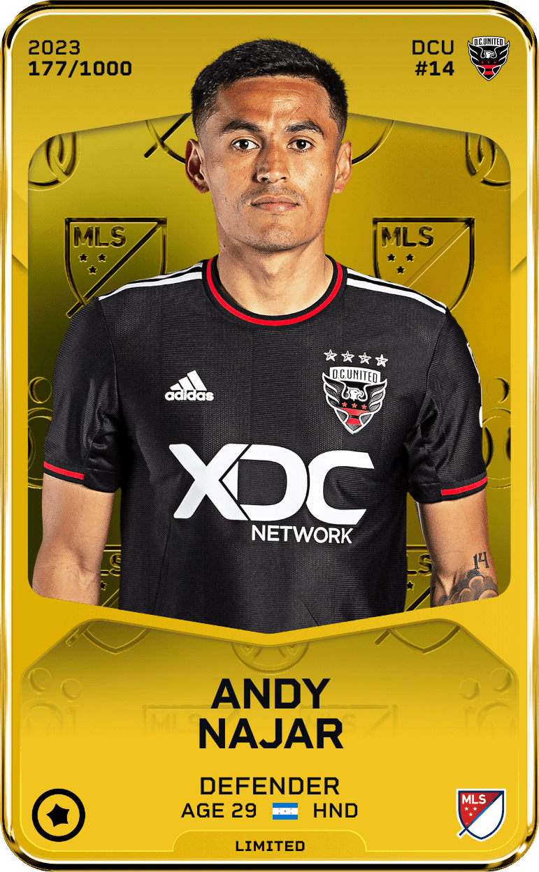 Andy Najar 2023-24 • Limited 177/1000