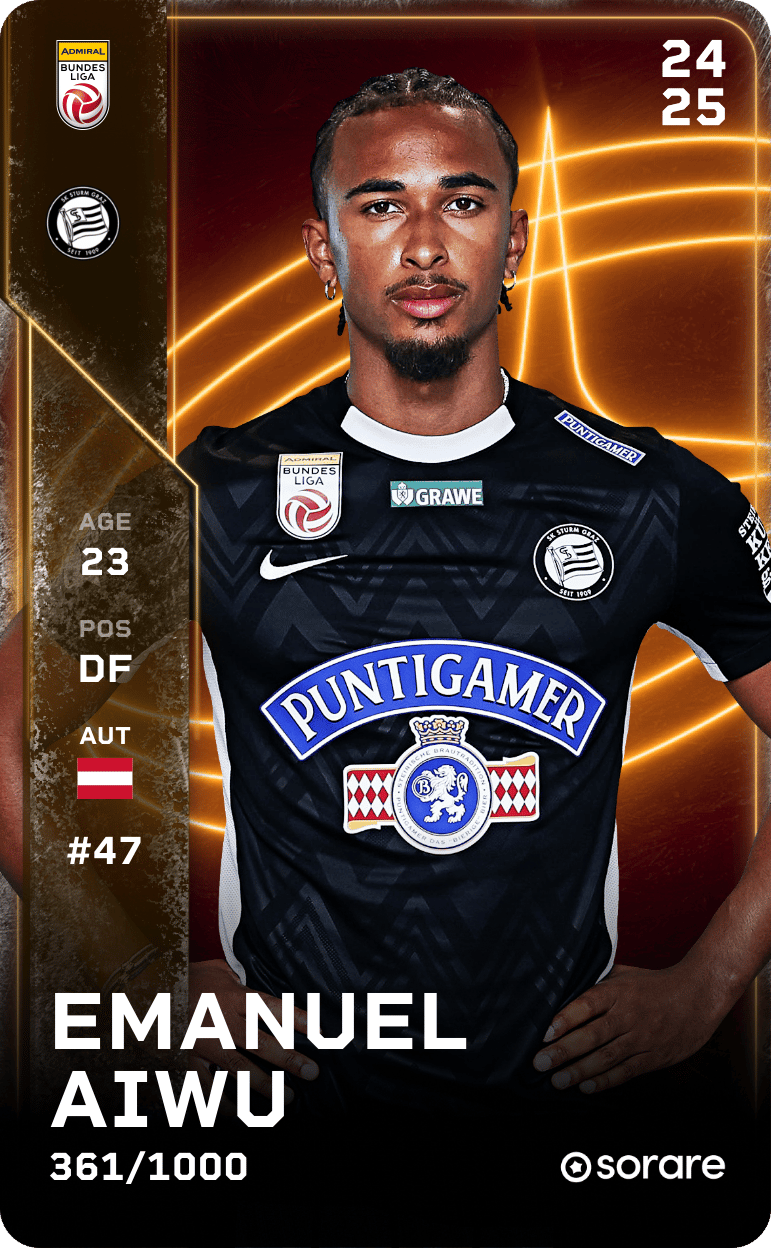 Emanuel Aiwu 2024-25 • Limited 361/1000